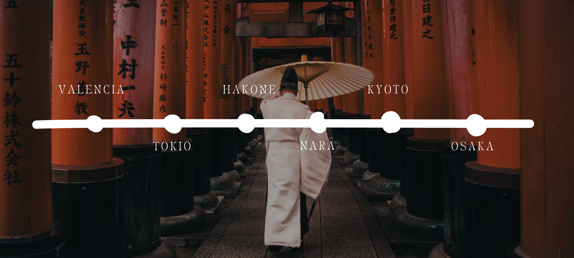 Itinerario-viaje-japon-grupo-2026